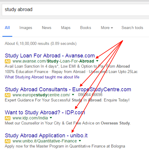 AdWords Ads